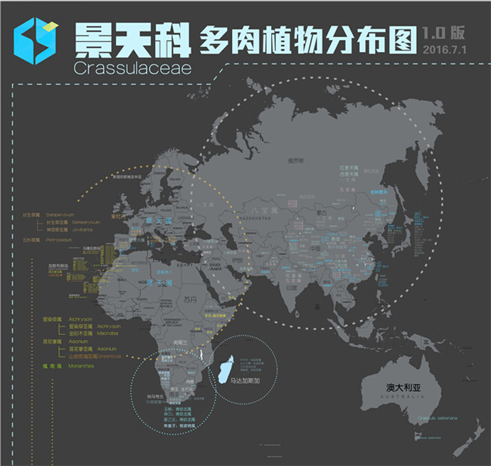 多肉植物世界分布地图-1