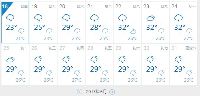 梅雨季节里淋雨的多肉