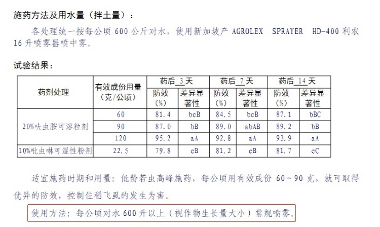 呋虫胺实验