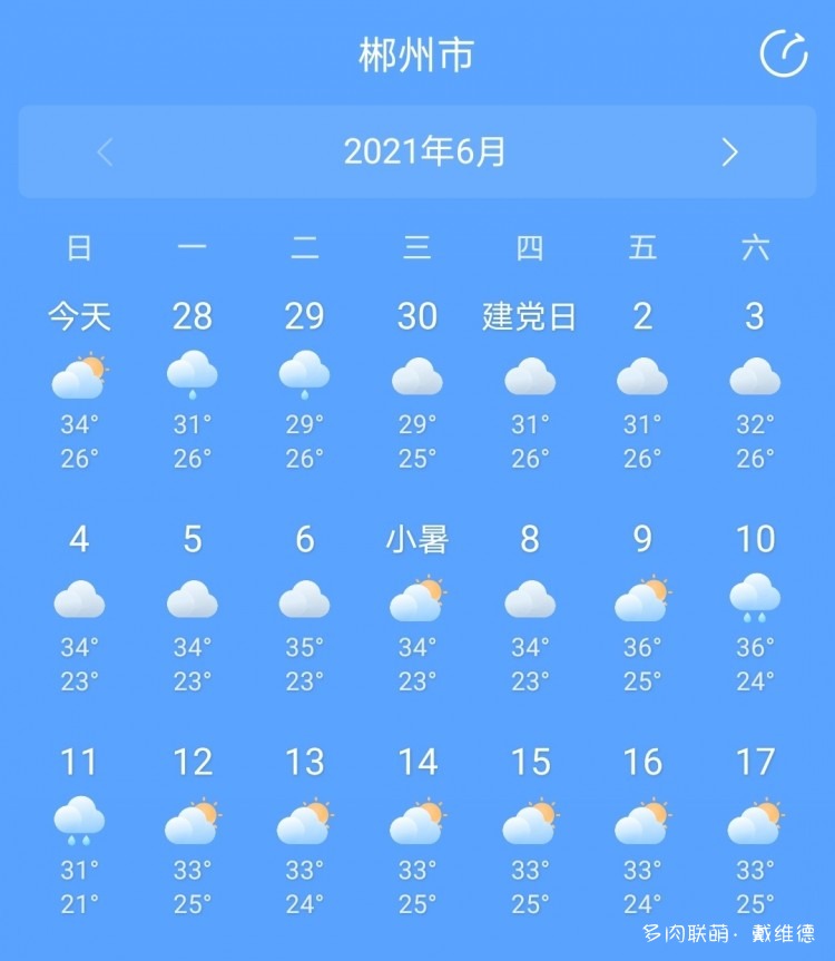 夏天，不同地区的多肉状态