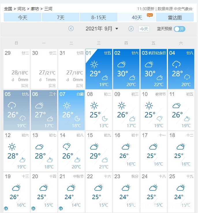 三河九月天气