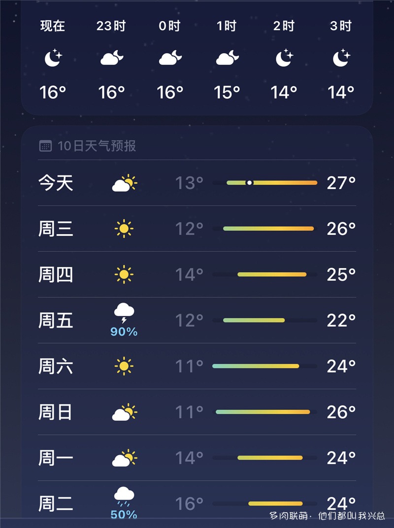 播种天气