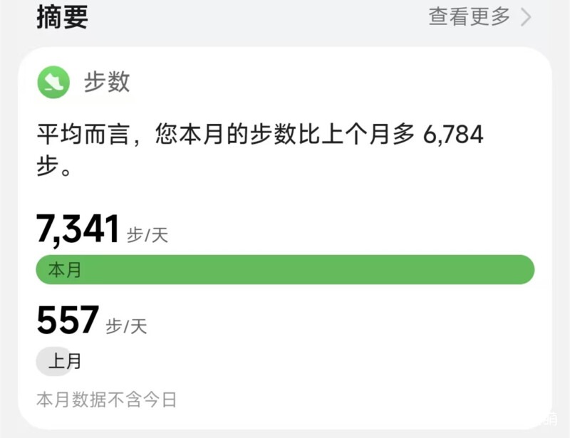 步行数
