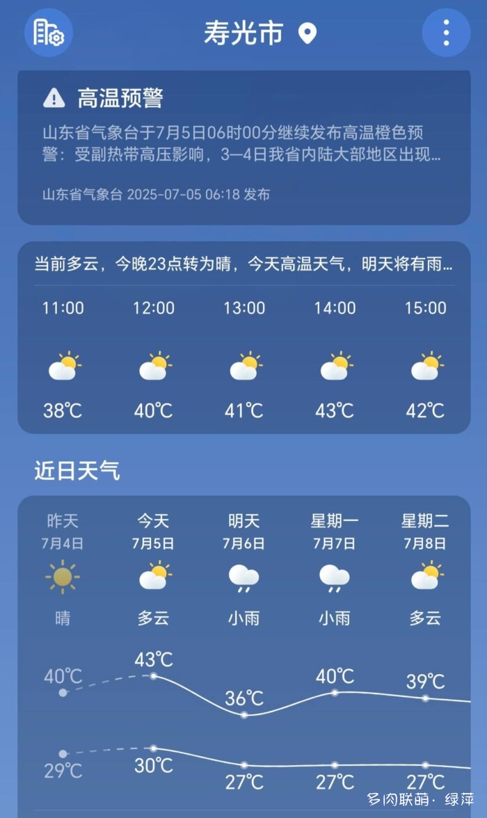 七月的多肉，七月的风光